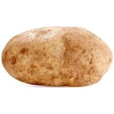 Potatoes (kg)
